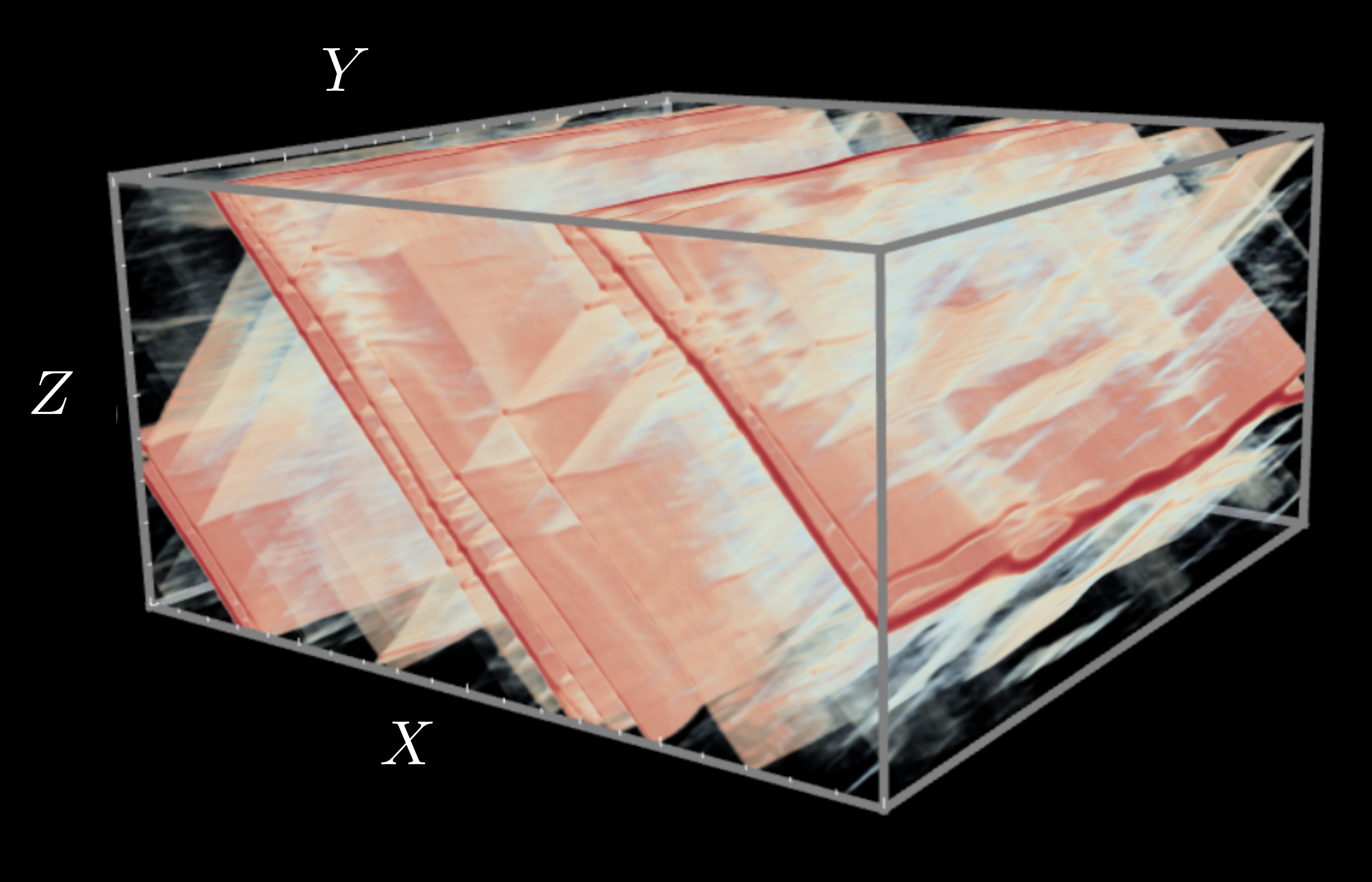 Thumbnail for Coordinate transformation methodology for simulating quasi-static elastoplastic solids