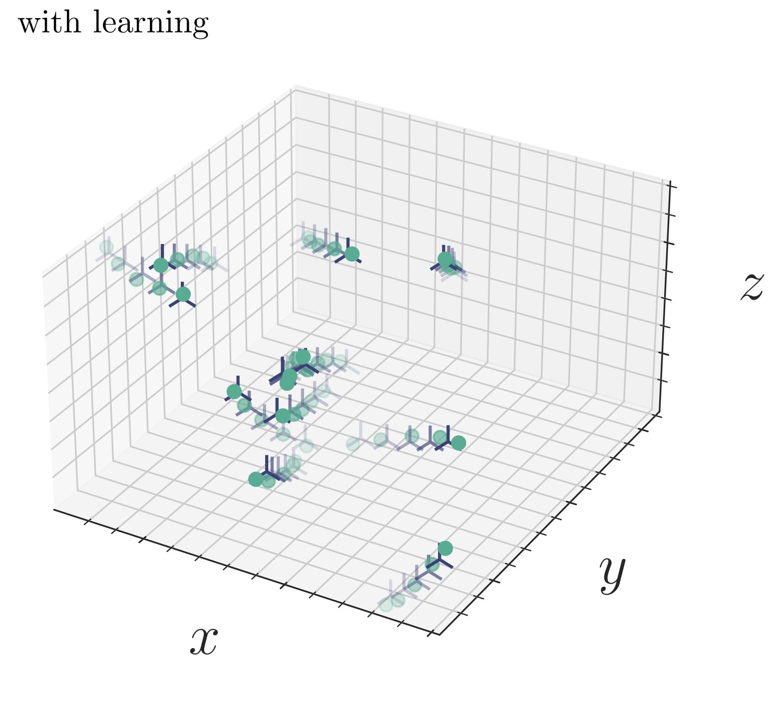 Thumbnail for Non-parametric adaptive control and prediction: theory and randomized algorithms