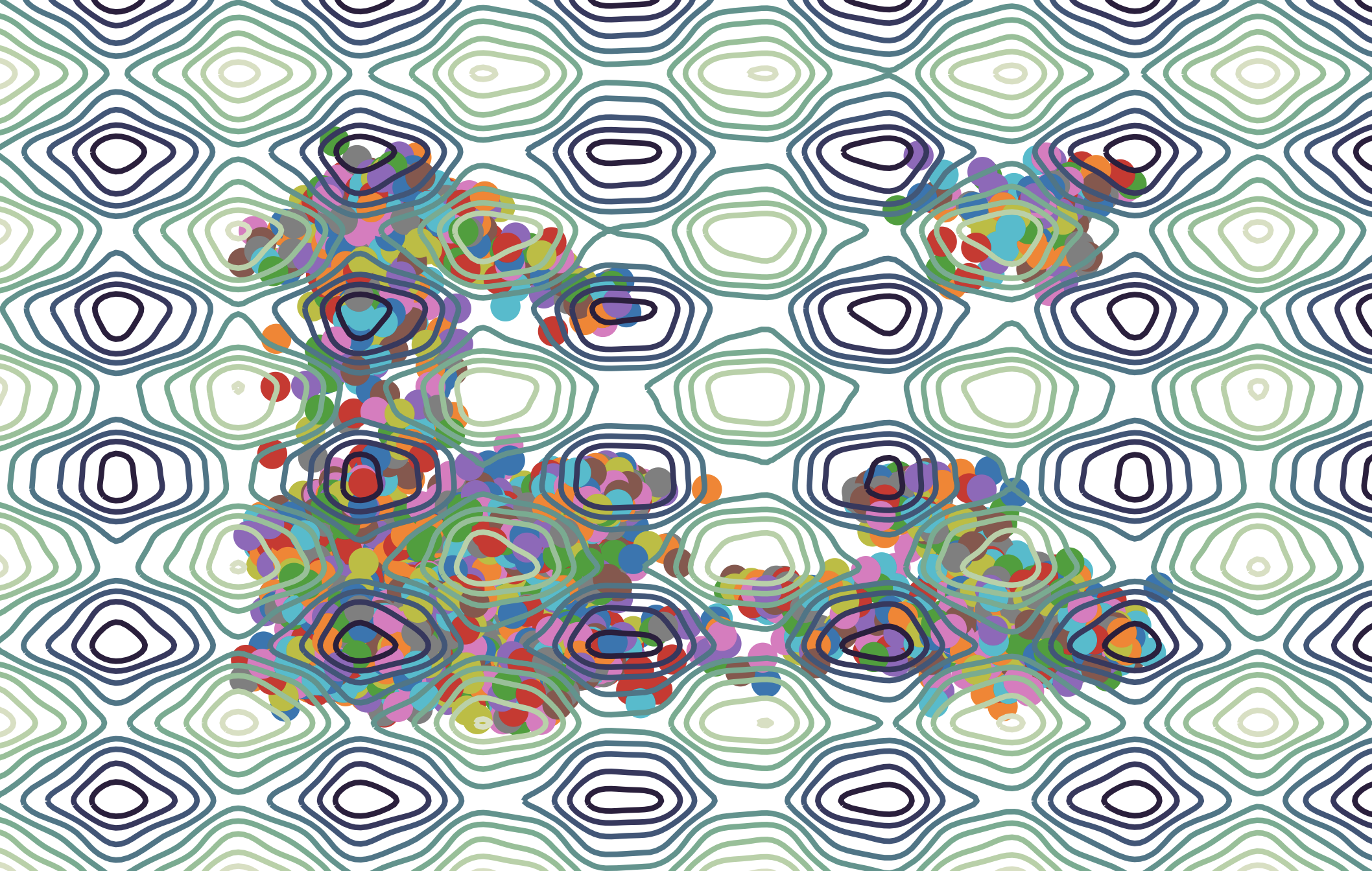 Thumbnail for A continuous-time analysis of distributed stochastic gradient